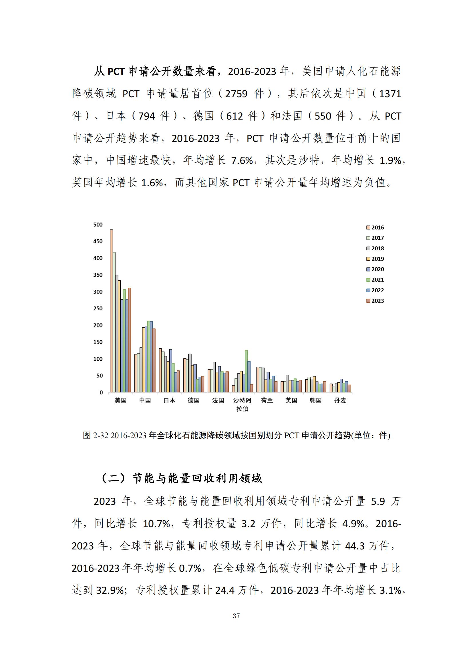 《綠色低碳專利統(tǒng)計(jì)分析報(bào)告（2024）》中英文版全文發(fā)布！