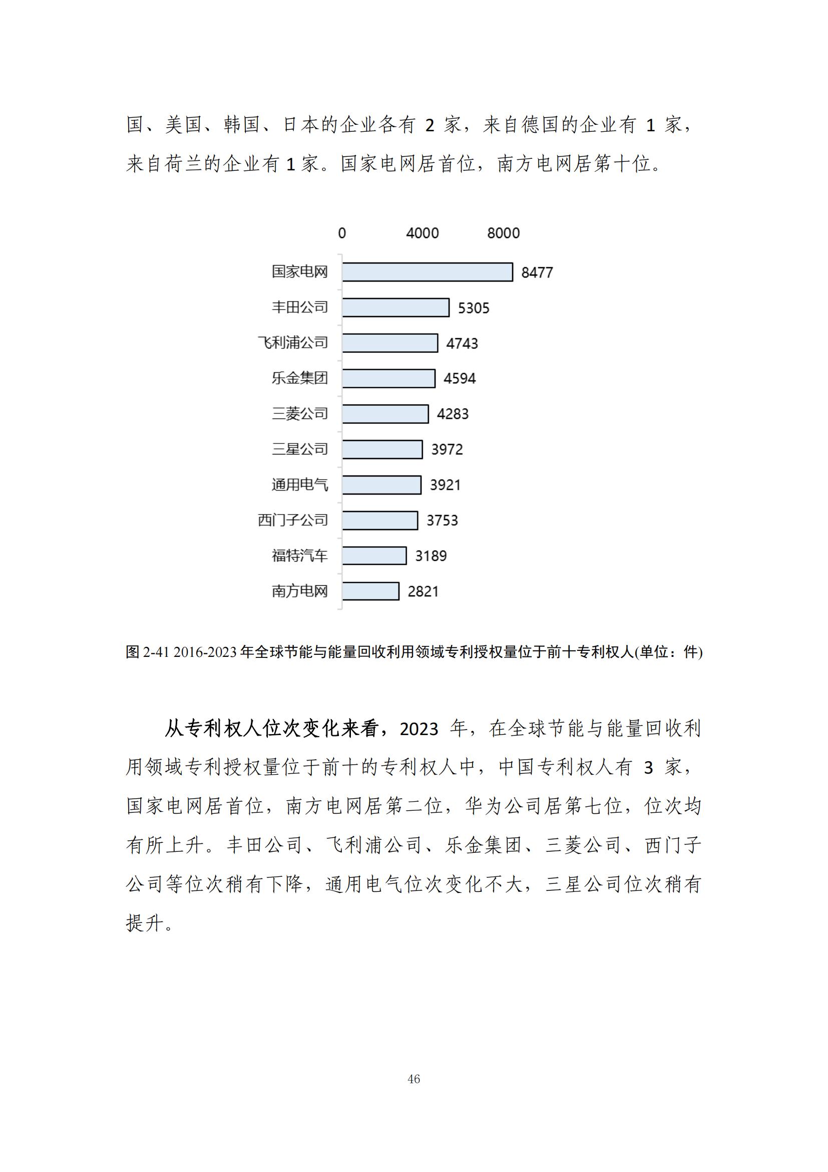 《綠色低碳專利統(tǒng)計(jì)分析報(bào)告（2024）》中英文版全文發(fā)布！