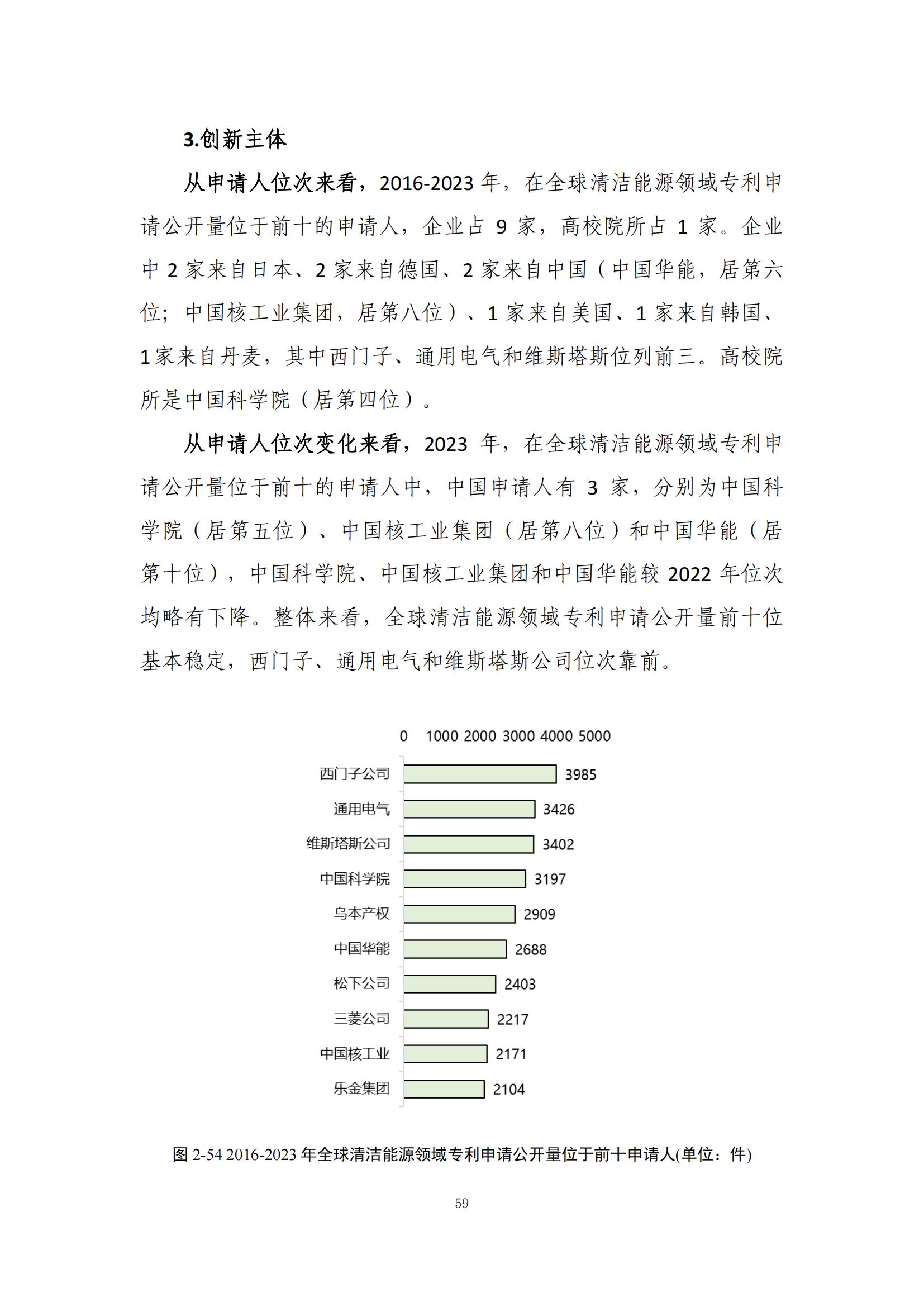 《綠色低碳專利統(tǒng)計(jì)分析報(bào)告（2024）》中英文版全文發(fā)布！