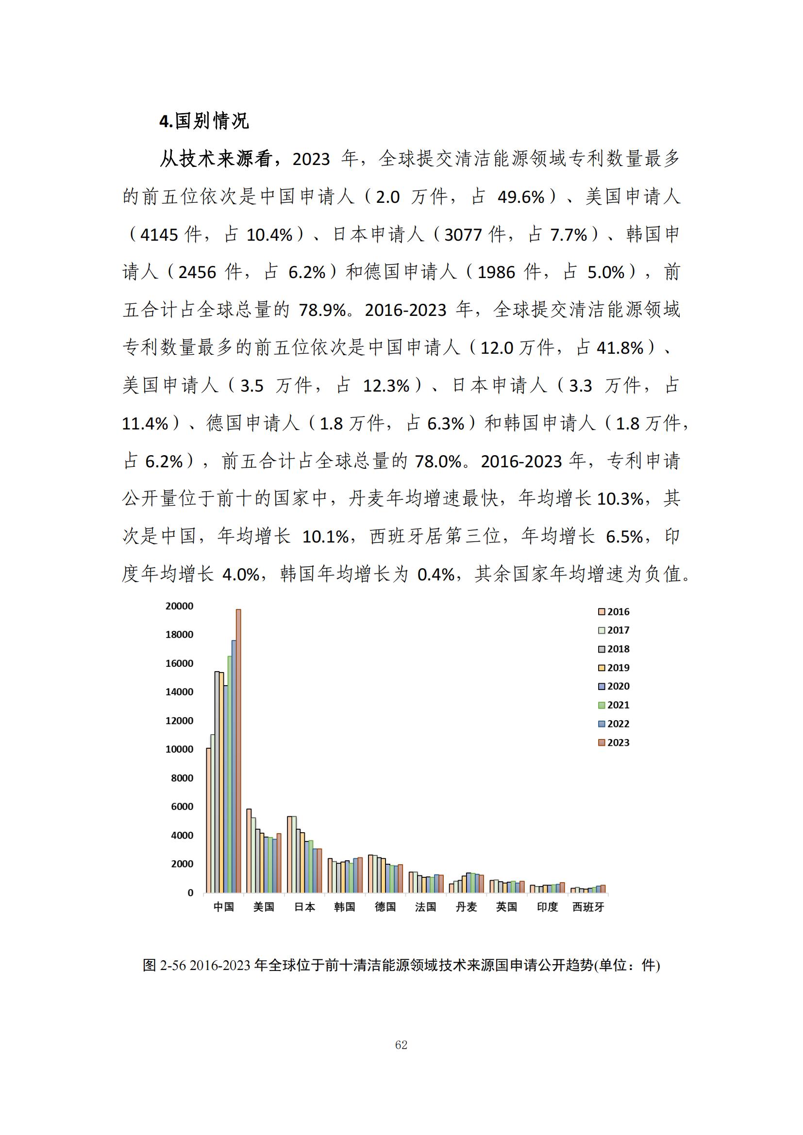 《綠色低碳專利統(tǒng)計(jì)分析報(bào)告（2024）》中英文版全文發(fā)布！