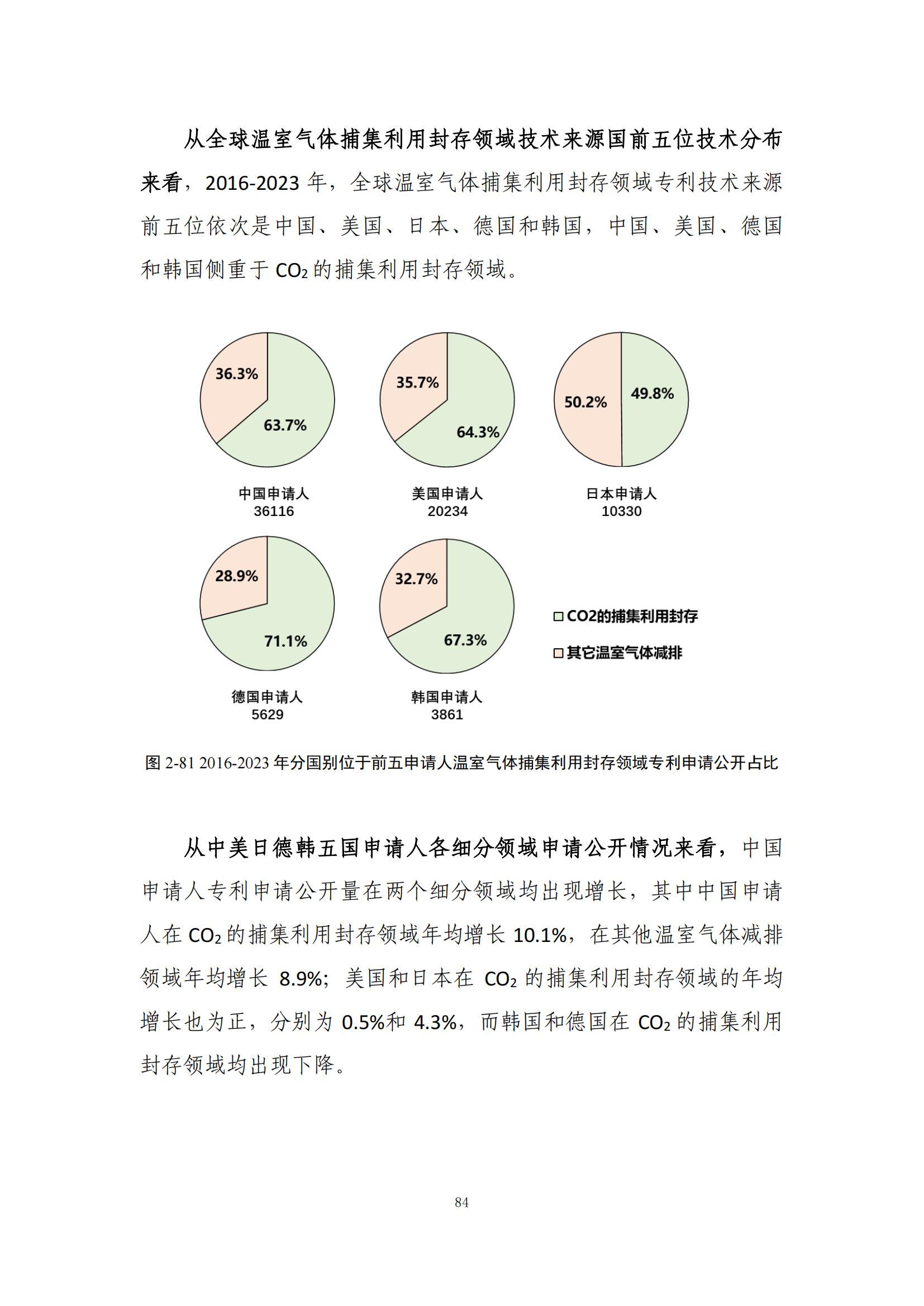 《綠色低碳專利統(tǒng)計(jì)分析報(bào)告（2024）》中英文版全文發(fā)布！