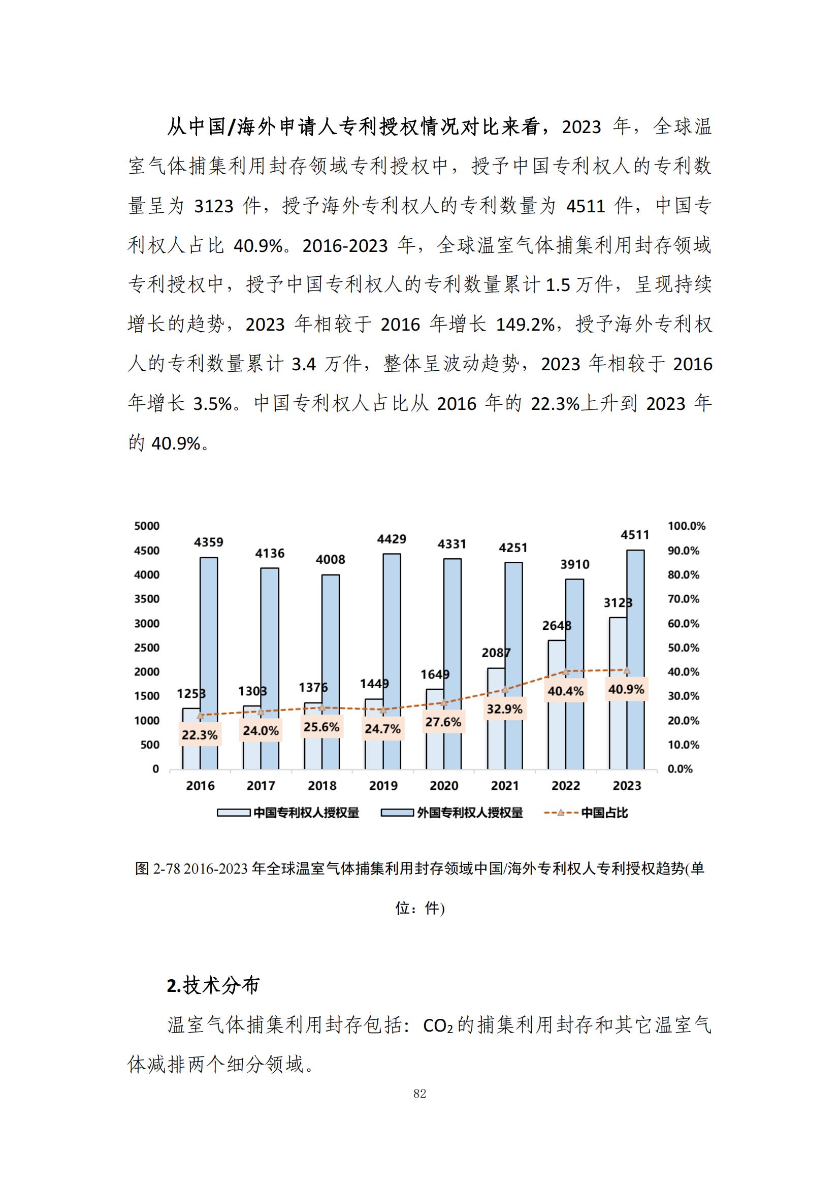 《綠色低碳專利統(tǒng)計(jì)分析報(bào)告（2024）》中英文版全文發(fā)布！