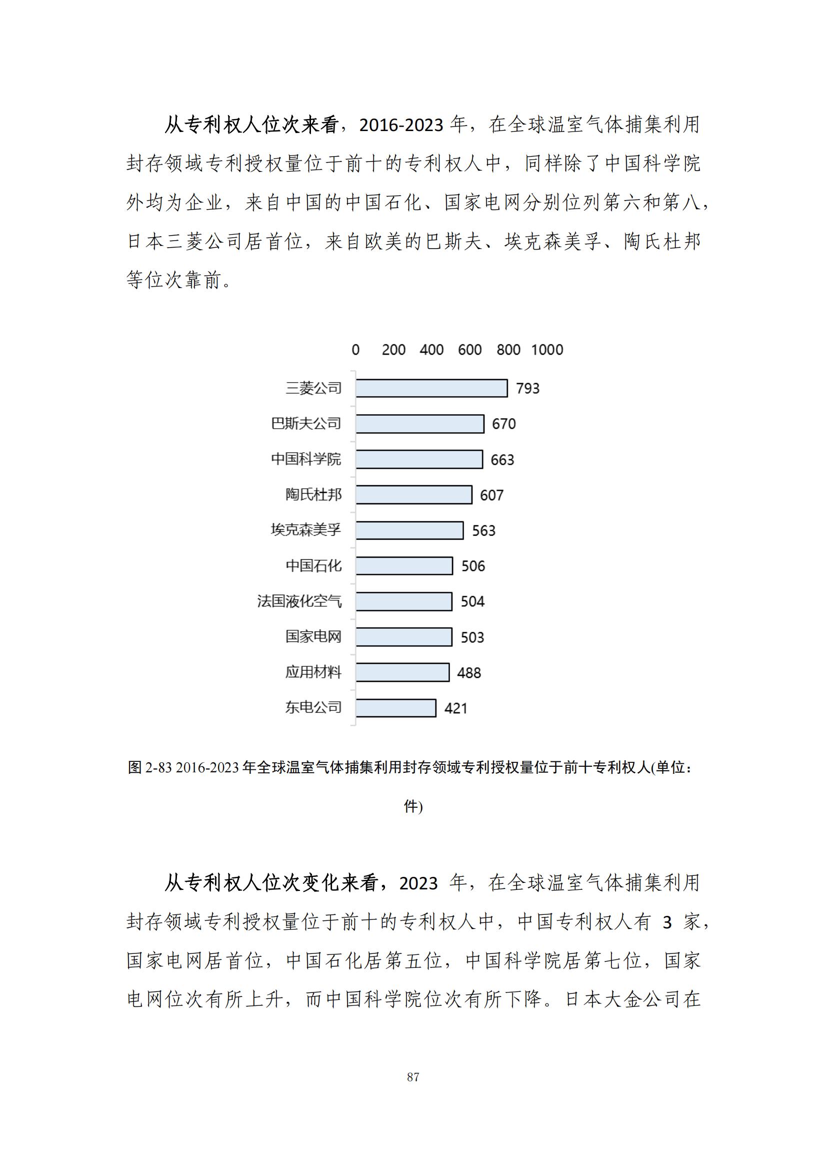 《綠色低碳專利統(tǒng)計(jì)分析報(bào)告（2024）》中英文版全文發(fā)布！