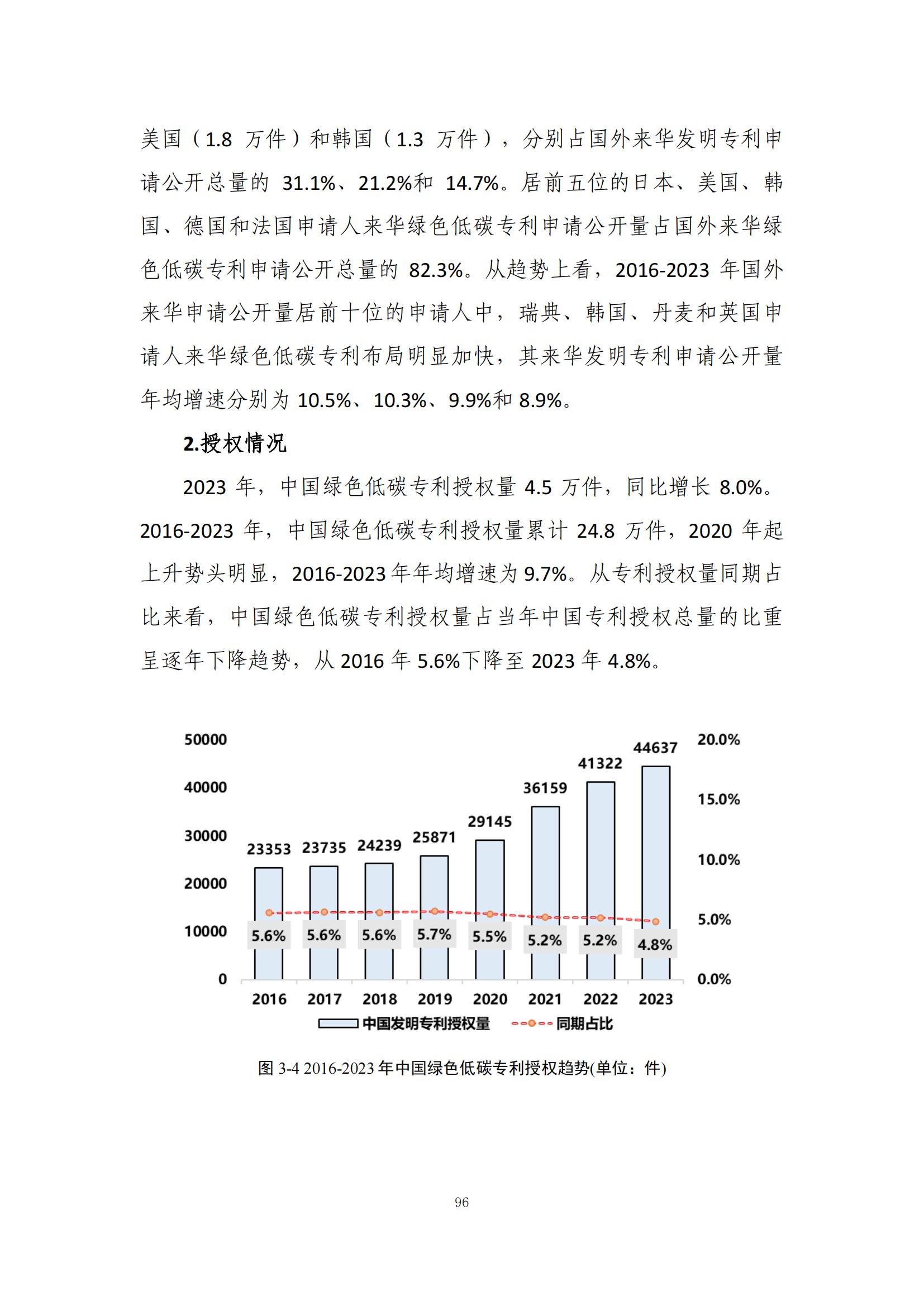 《綠色低碳專利統(tǒng)計(jì)分析報(bào)告（2024）》中英文版全文發(fā)布！