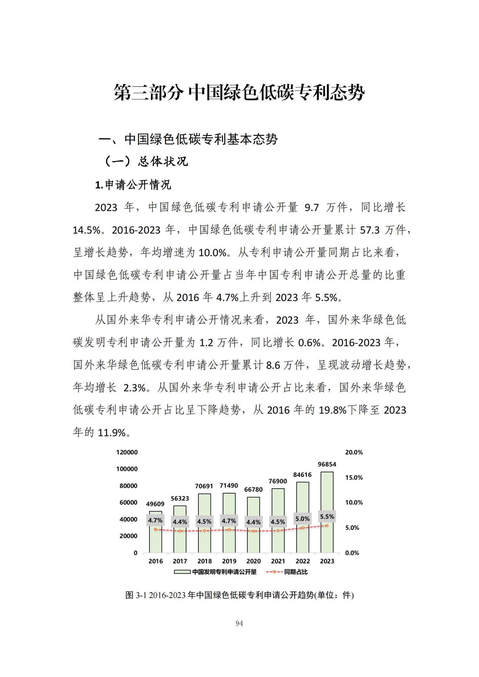 《綠色低碳專利統(tǒng)計(jì)分析報(bào)告（2024）》中英文版全文發(fā)布！