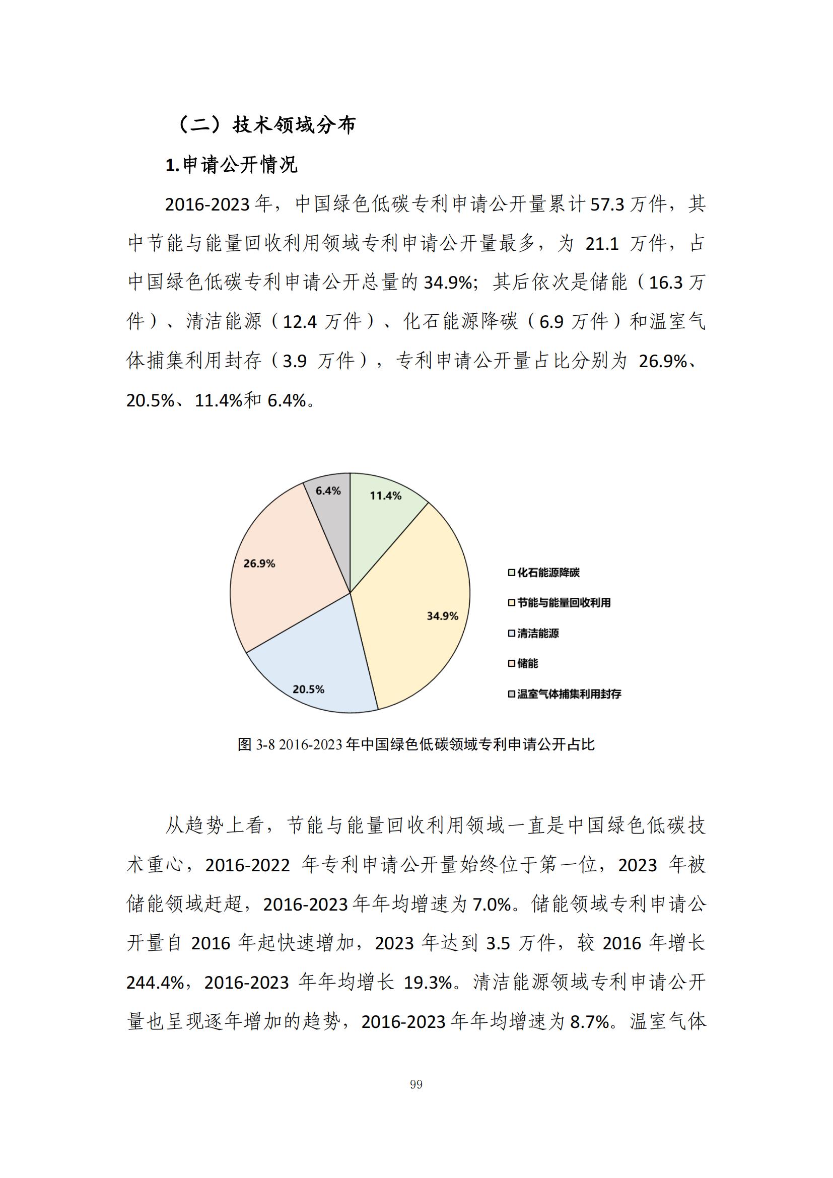 《綠色低碳專利統(tǒng)計(jì)分析報(bào)告（2024）》中英文版全文發(fā)布！