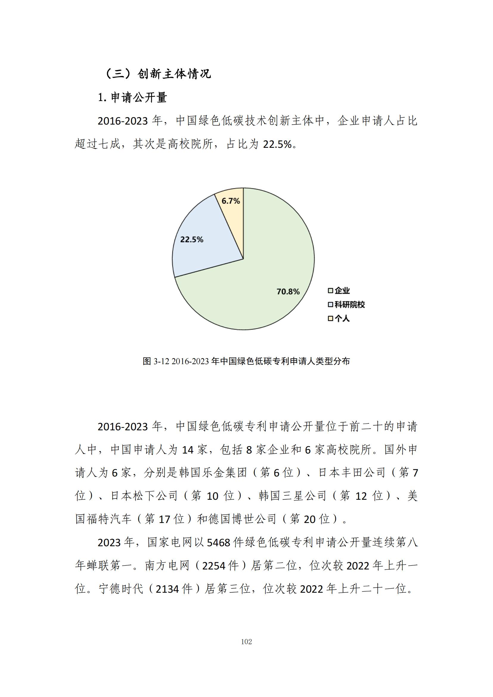 《綠色低碳專利統(tǒng)計(jì)分析報(bào)告（2024）》中英文版全文發(fā)布！