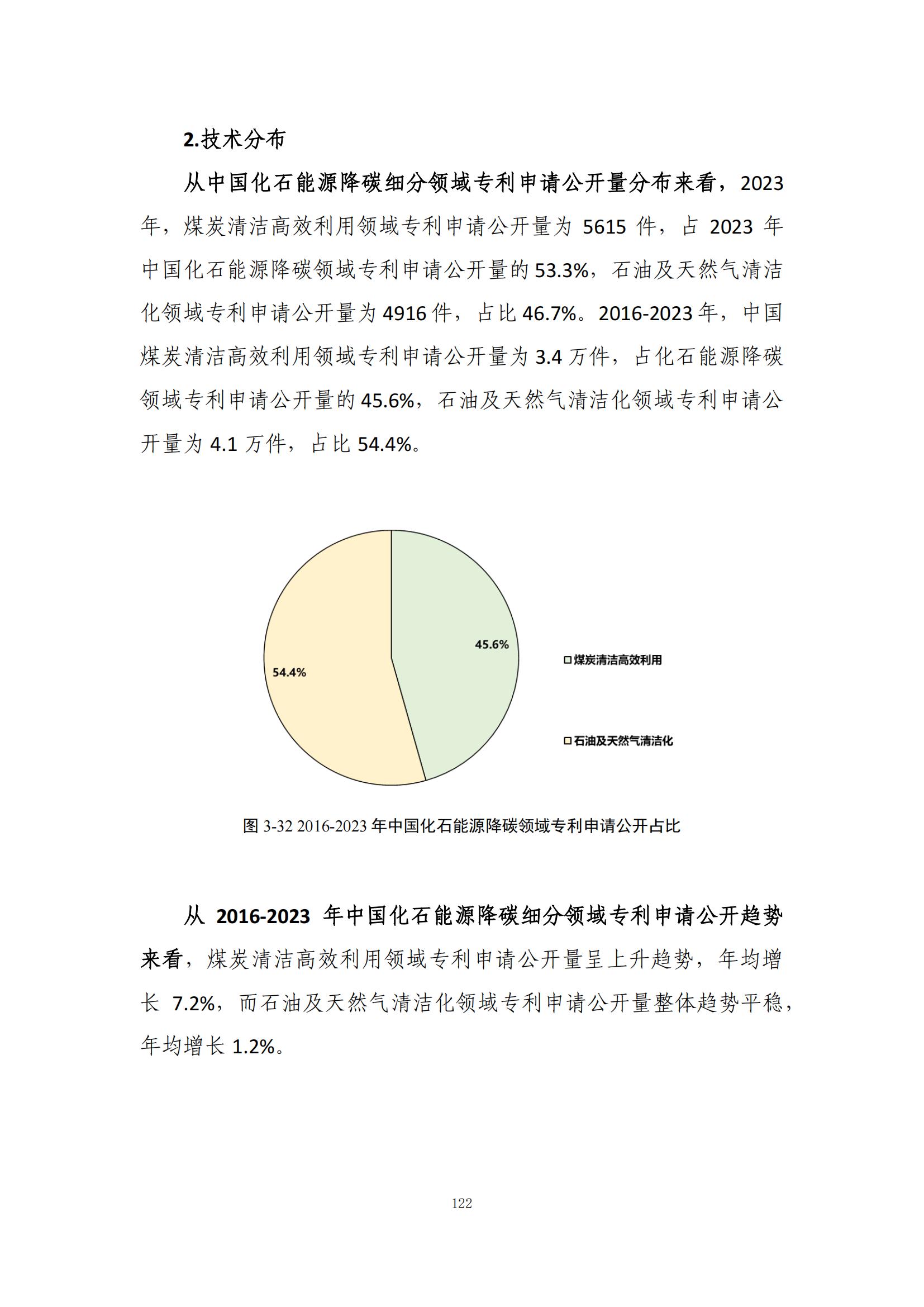 《綠色低碳專利統(tǒng)計(jì)分析報(bào)告（2024）》中英文版全文發(fā)布！