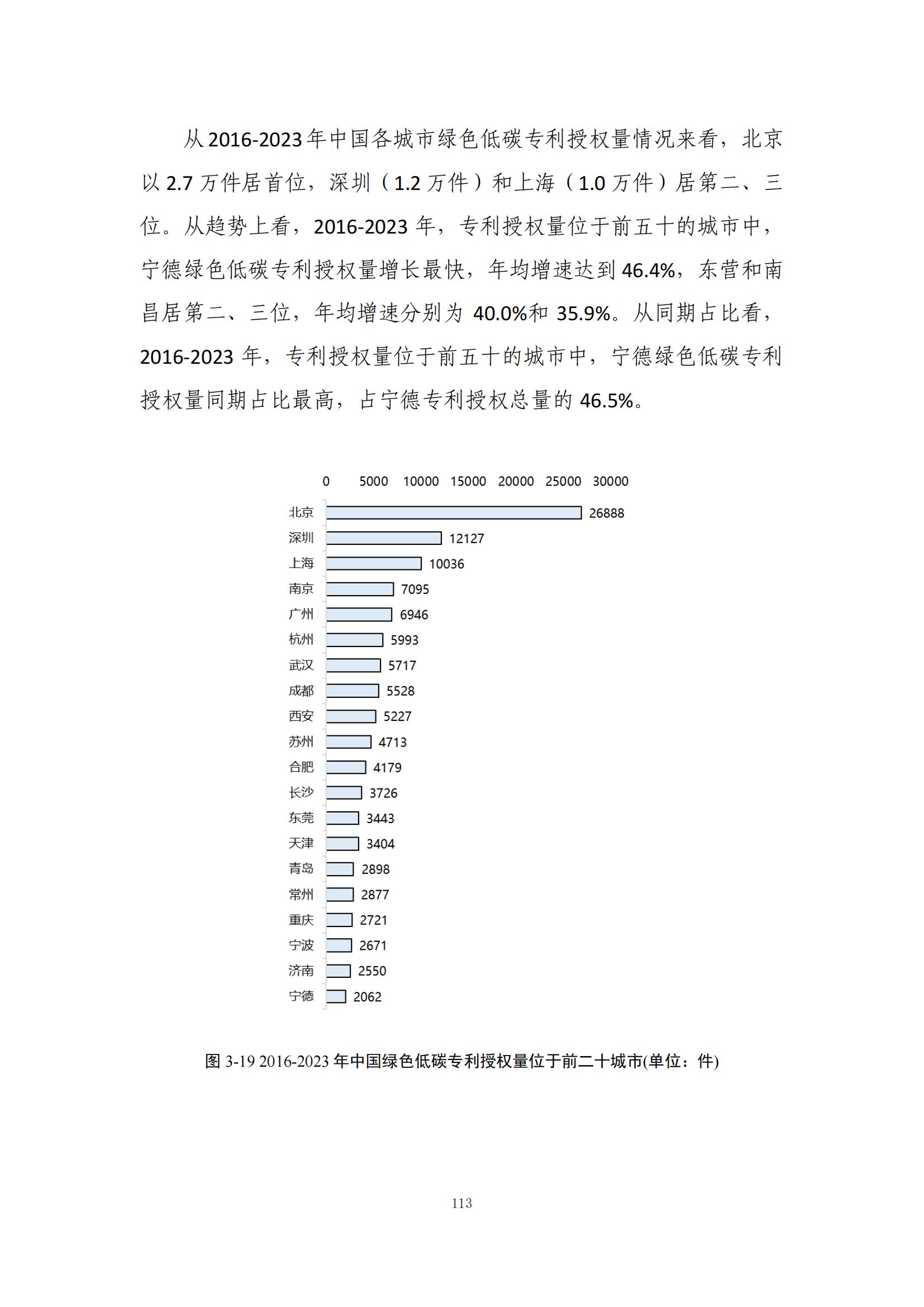 《綠色低碳專利統(tǒng)計(jì)分析報(bào)告（2024）》中英文版全文發(fā)布！