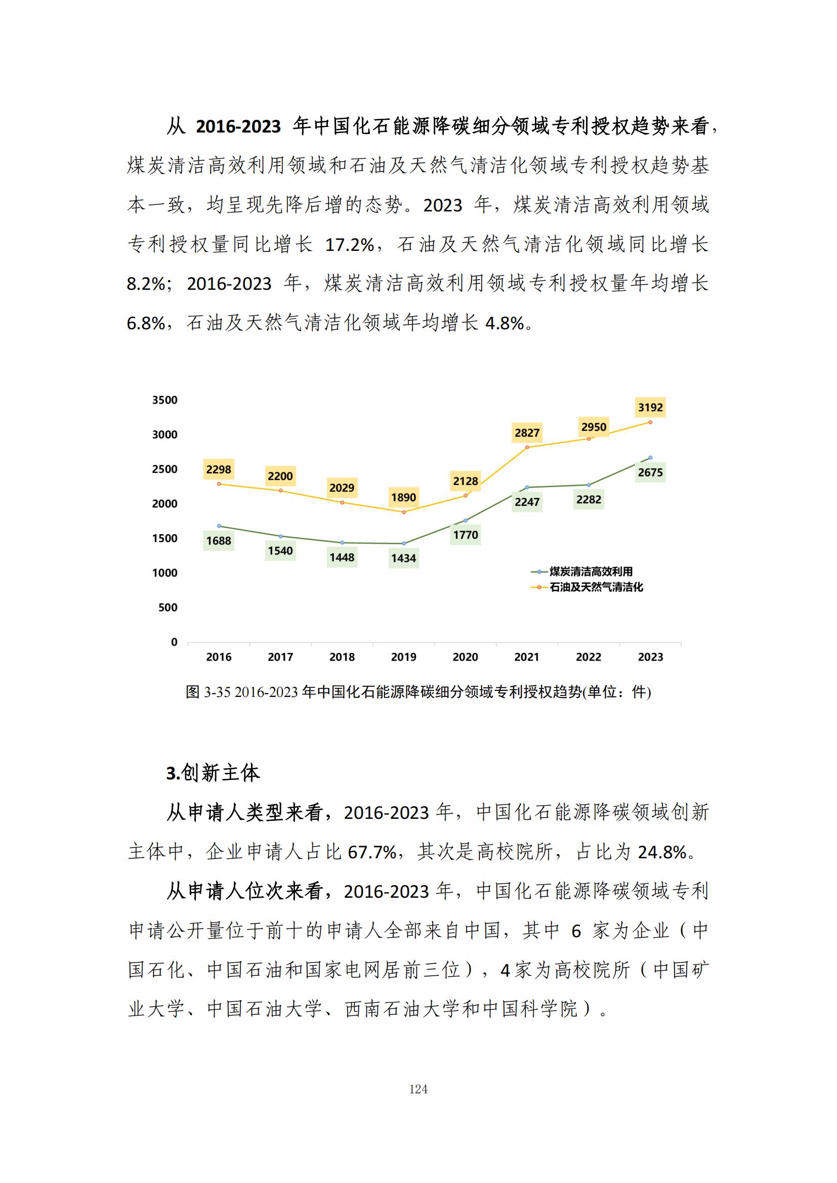 《綠色低碳專利統(tǒng)計(jì)分析報(bào)告（2024）》中英文版全文發(fā)布！