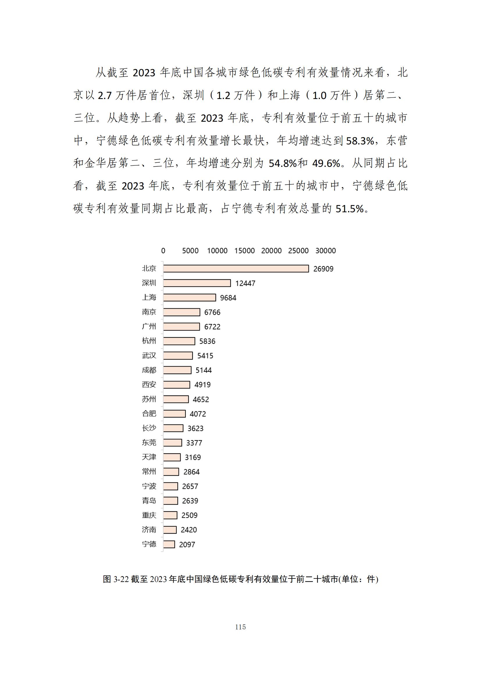 《綠色低碳專利統(tǒng)計(jì)分析報(bào)告（2024）》中英文版全文發(fā)布！