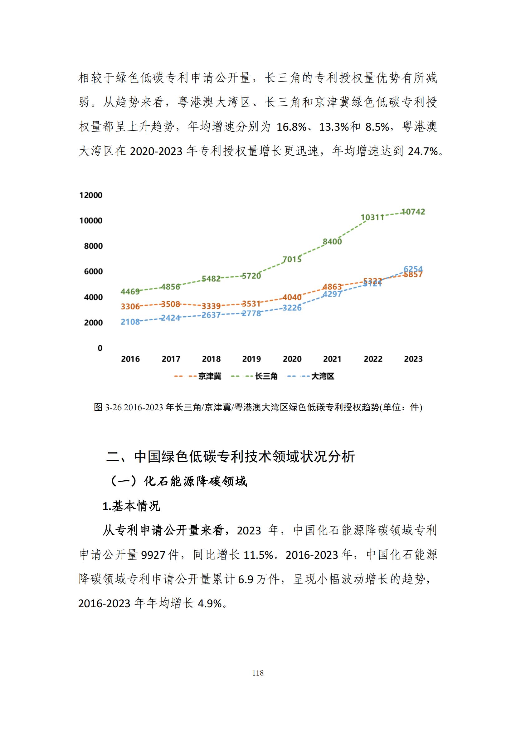 《綠色低碳專利統(tǒng)計(jì)分析報(bào)告（2024）》中英文版全文發(fā)布！