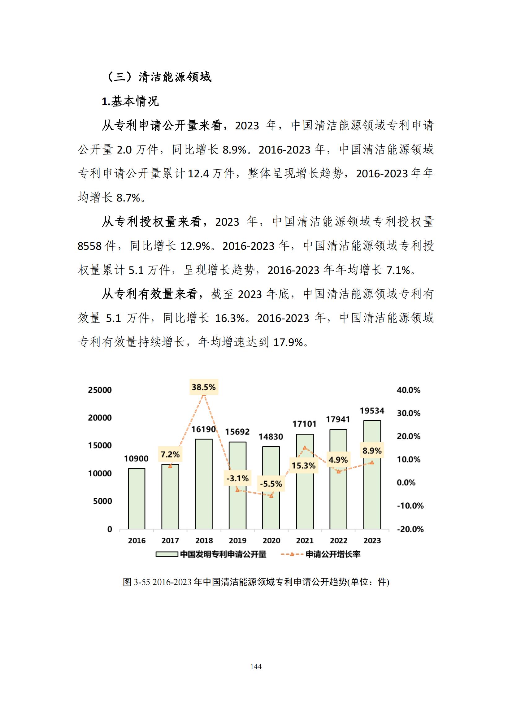 《綠色低碳專利統(tǒng)計(jì)分析報(bào)告（2024）》中英文版全文發(fā)布！