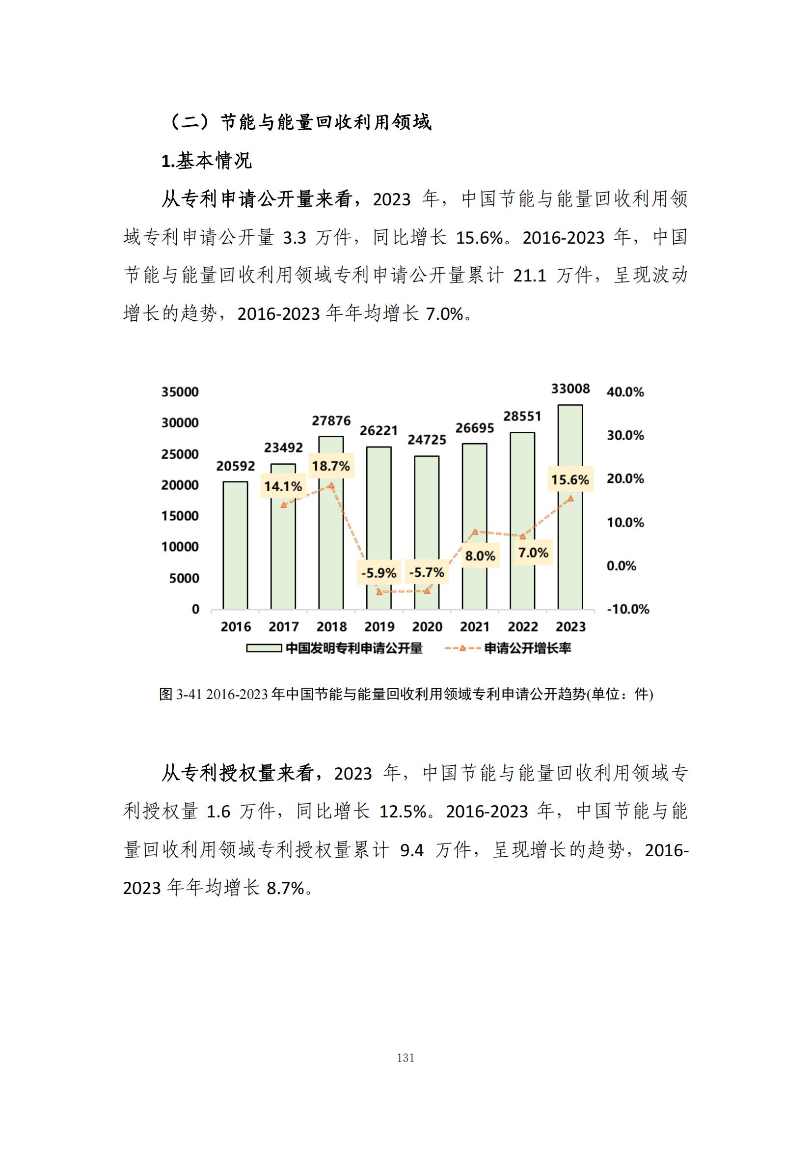 《綠色低碳專利統(tǒng)計(jì)分析報(bào)告（2024）》中英文版全文發(fā)布！