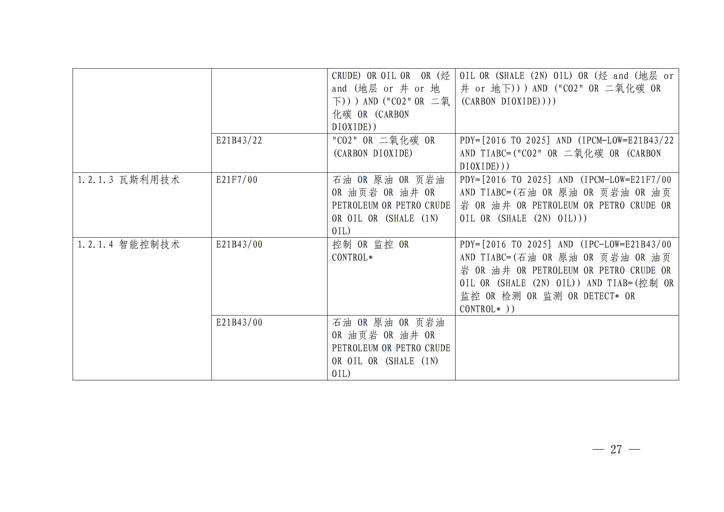 《綠色低碳專利統(tǒng)計(jì)分析報(bào)告（2024）》中英文版全文發(fā)布！