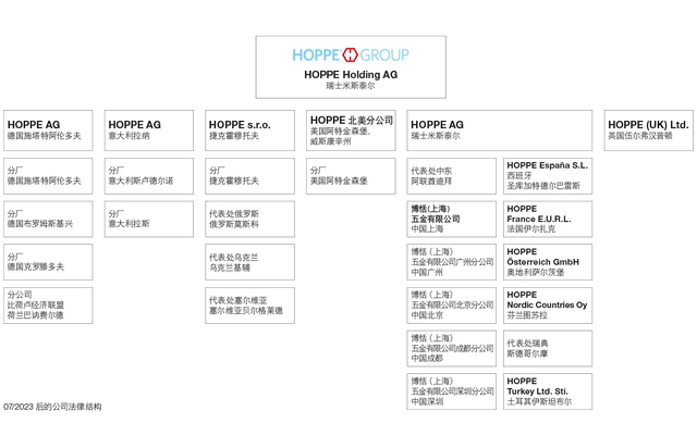 #晨報#英飛凌擴大對國內(nèi)氮化鎵GaN企業(yè)英諾賽科專利訴訟；好博窗控IPO：與德國同名品牌高度相似被卷入商標糾紛