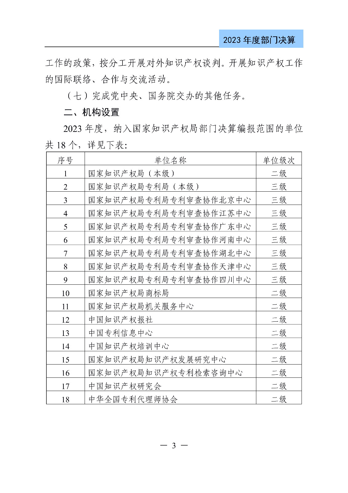 2024年專利代理師資格考試通過人數(shù)指標(biāo)值將>4100人