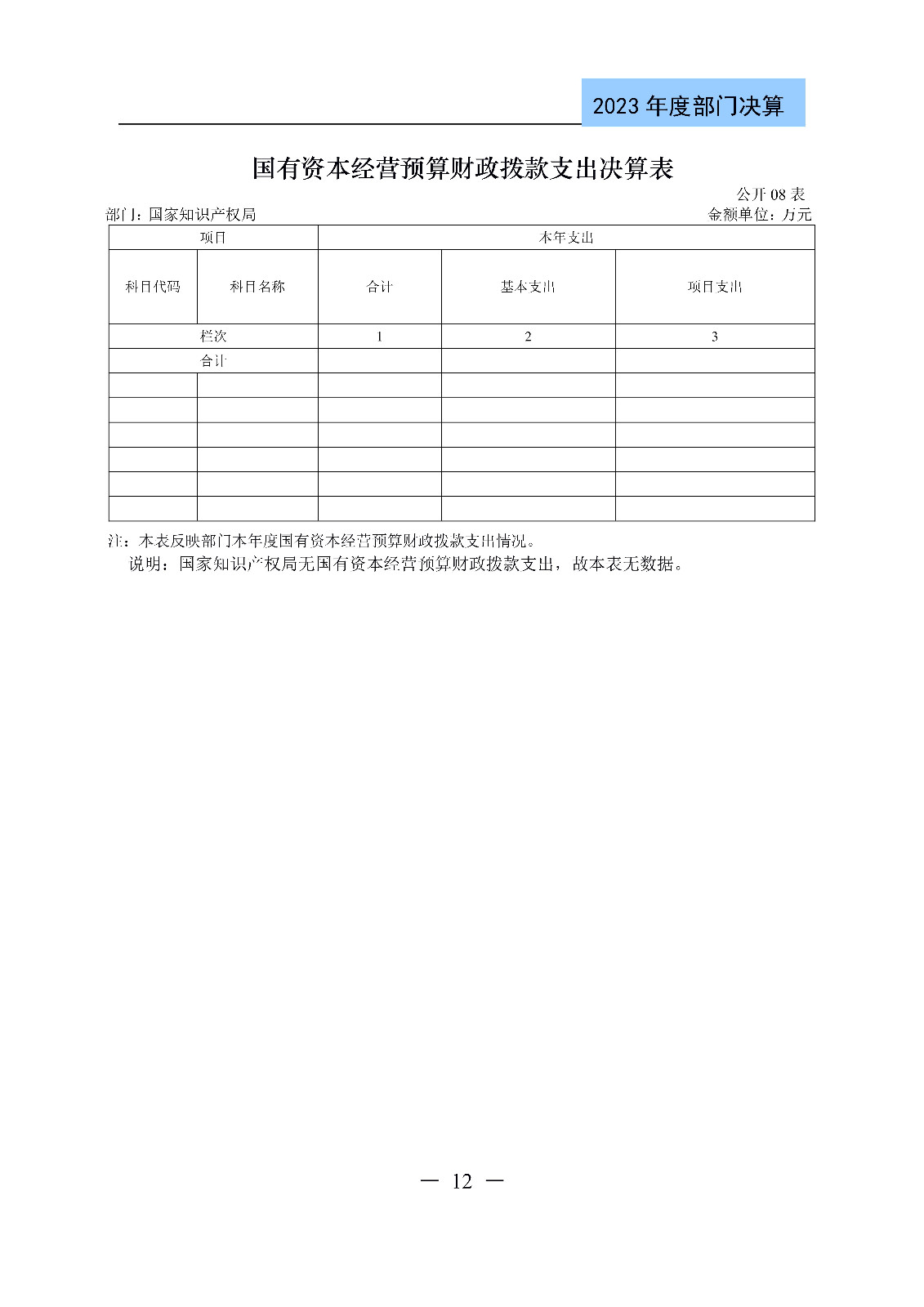 2024年專利代理師資格考試通過人數(shù)指標(biāo)值將>4100人