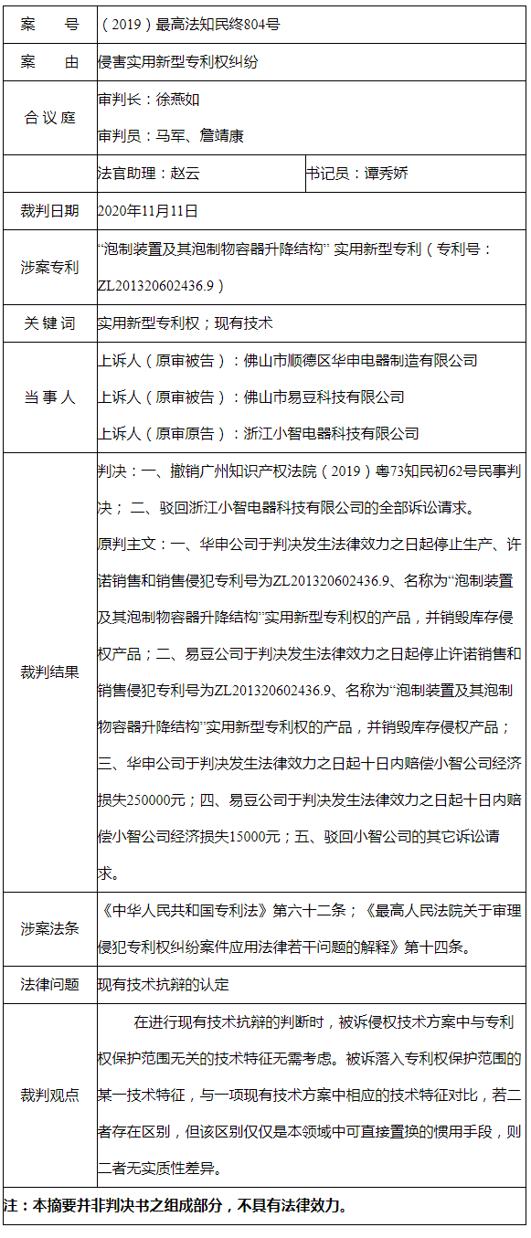 現(xiàn)有技術(shù)抗辯中“無實質(zhì)性差異”的判斷 | 附判決書