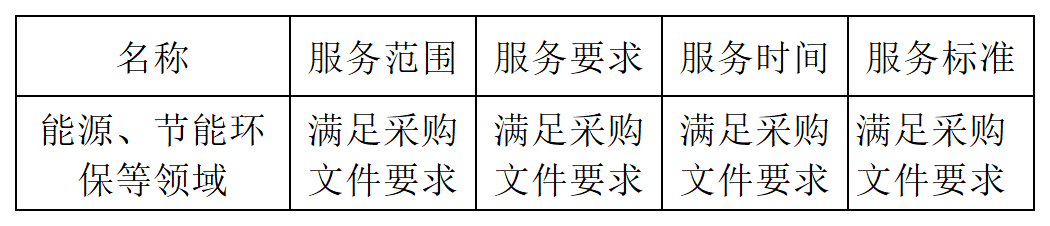 發(fā)明專利最高限價4500元，授權(quán)率≥60%，實用新型2000元，授權(quán)率≥ 90%！一學(xué)院專利代理采購結(jié)果公布