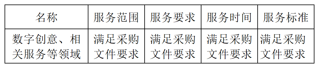 發(fā)明專利最高限價4500元，授權(quán)率≥60%，實用新型2000元，授權(quán)率≥ 90%！一學(xué)院專利代理采購結(jié)果公布