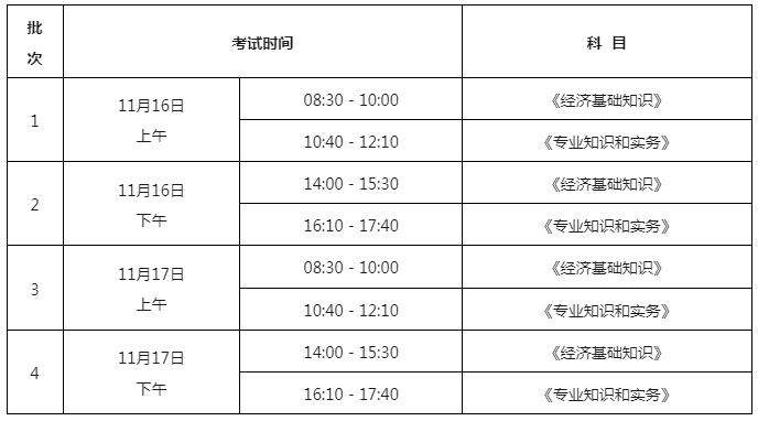 最新匯總！30個(gè)省市發(fā)布2024年度初中級知識產(chǎn)權(quán)師職稱考試報(bào)名通知