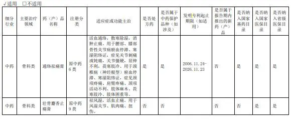 #晨報#濫用比較廣告，或構(gòu)成商業(yè)詆毀不正當競爭；10月1日起！歐洲轉(zhuǎn)路局所下發(fā)的官文中引用的專利文獻將不提供紙質(zhì)副本