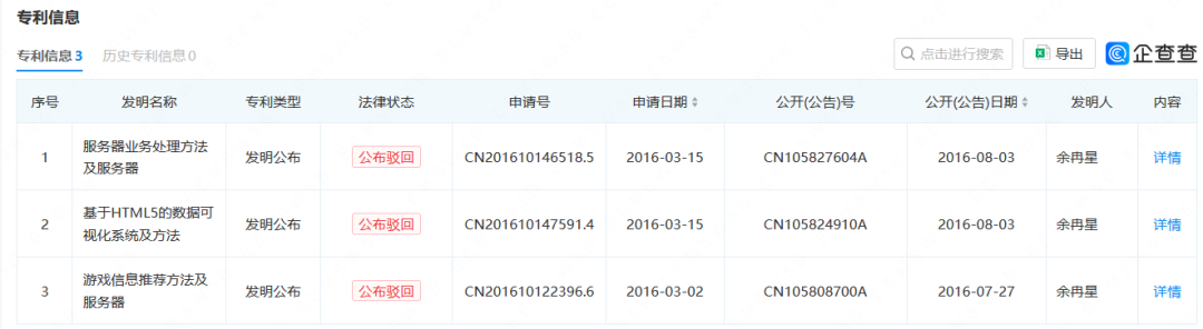 “黑神話悟空”全平臺(tái)刷屏，商標(biāo)45類全類申請注冊！