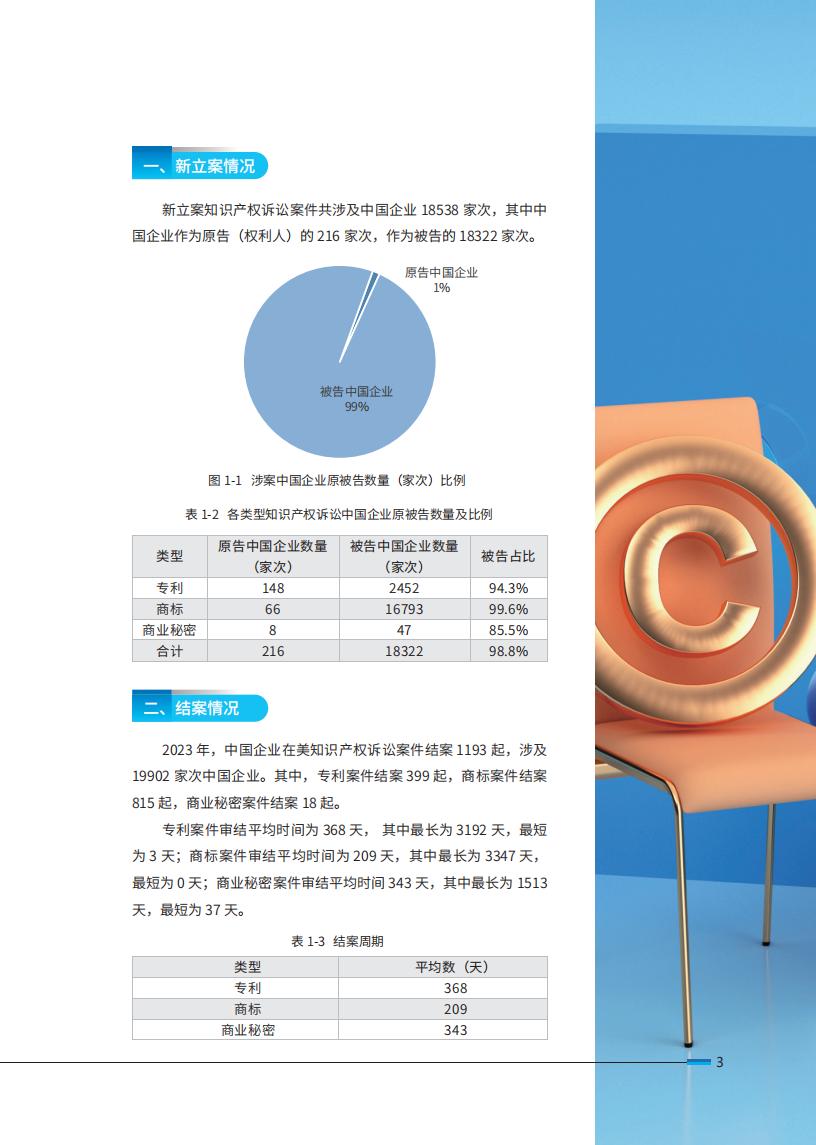 《2024中國(guó)企業(yè)海外知識(shí)產(chǎn)權(quán)糾紛調(diào)查》報(bào)告（附全文）