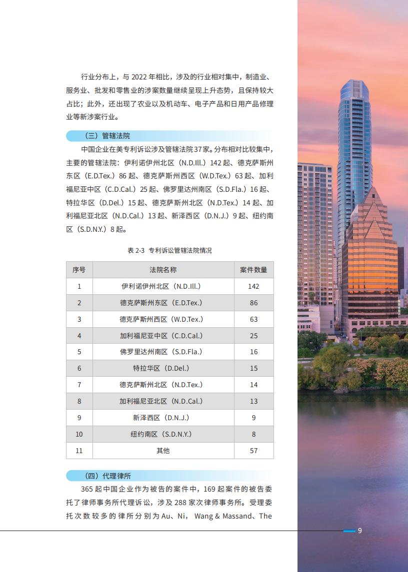 《2024中國(guó)企業(yè)海外知識(shí)產(chǎn)權(quán)糾紛調(diào)查》報(bào)告（附全文）