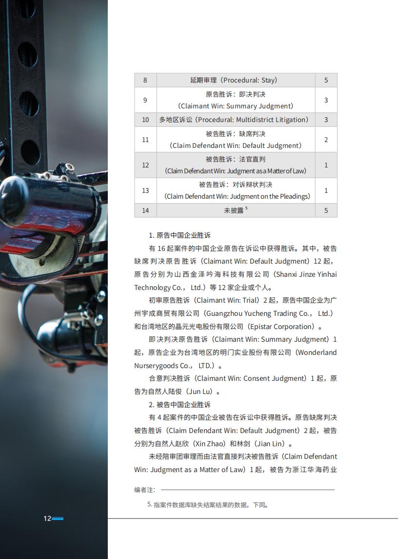 《2024中國(guó)企業(yè)海外知識(shí)產(chǎn)權(quán)糾紛調(diào)查》報(bào)告（附全文）