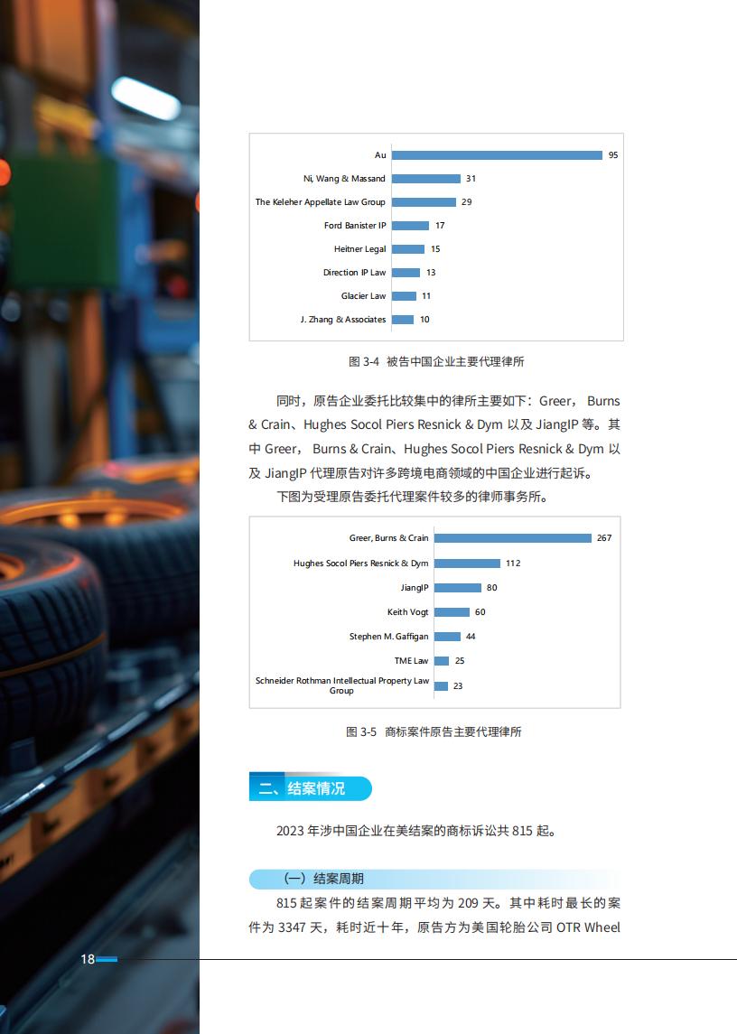 《2024中國(guó)企業(yè)海外知識(shí)產(chǎn)權(quán)糾紛調(diào)查》報(bào)告（附全文）