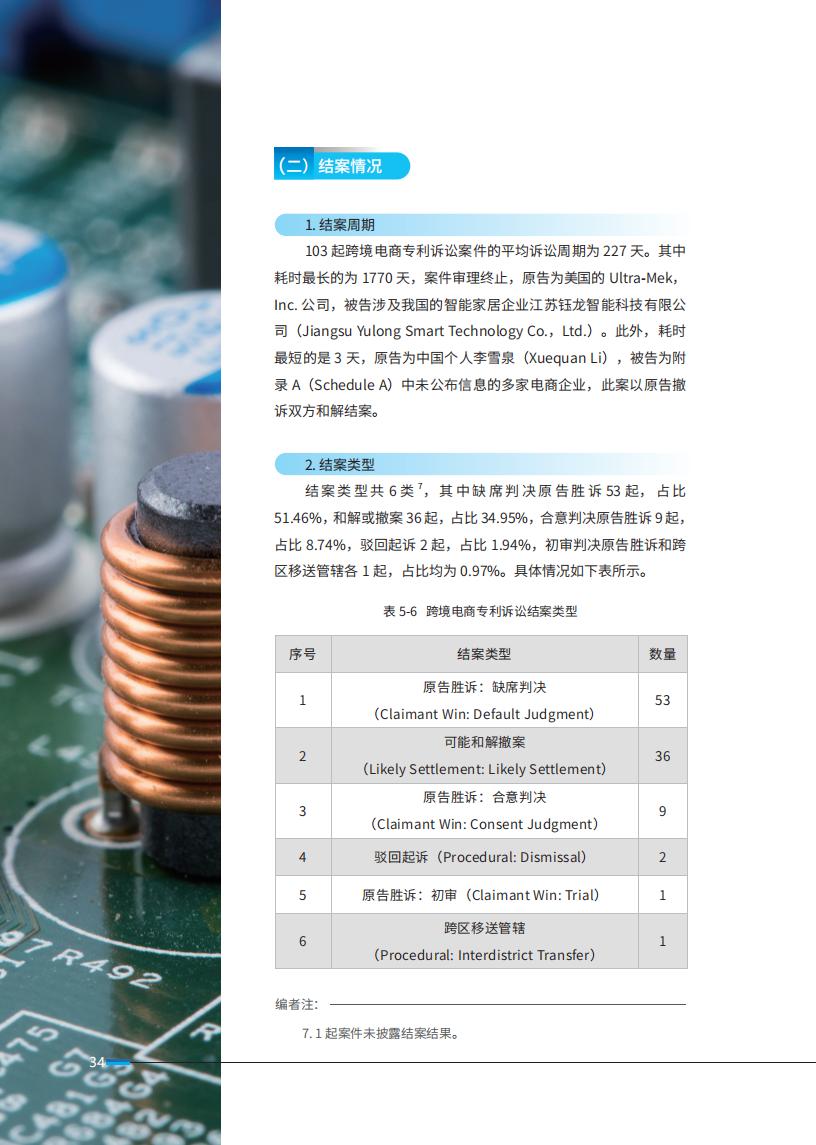 《2024中國(guó)企業(yè)海外知識(shí)產(chǎn)權(quán)糾紛調(diào)查》報(bào)告（附全文）