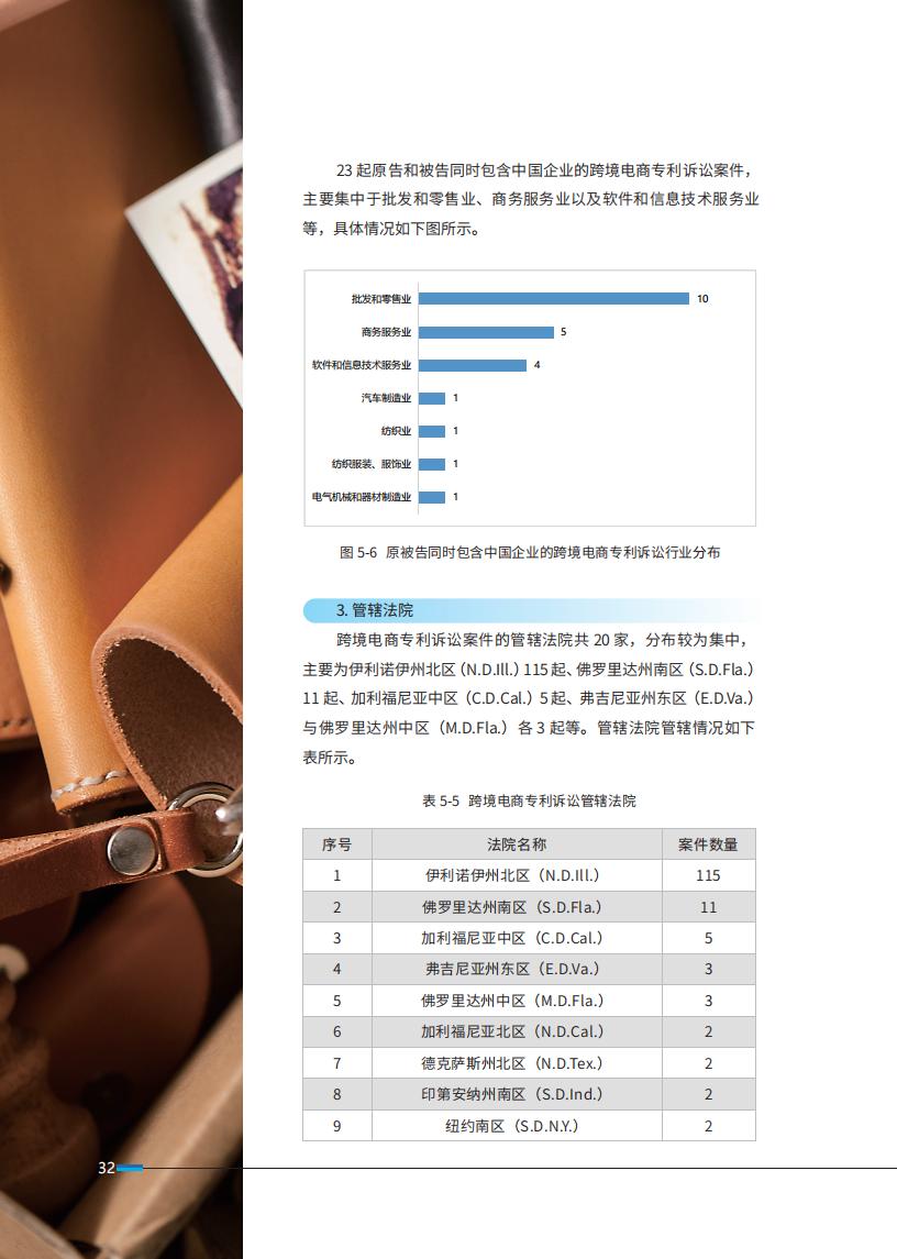 《2024中國(guó)企業(yè)海外知識(shí)產(chǎn)權(quán)糾紛調(diào)查》報(bào)告（附全文）