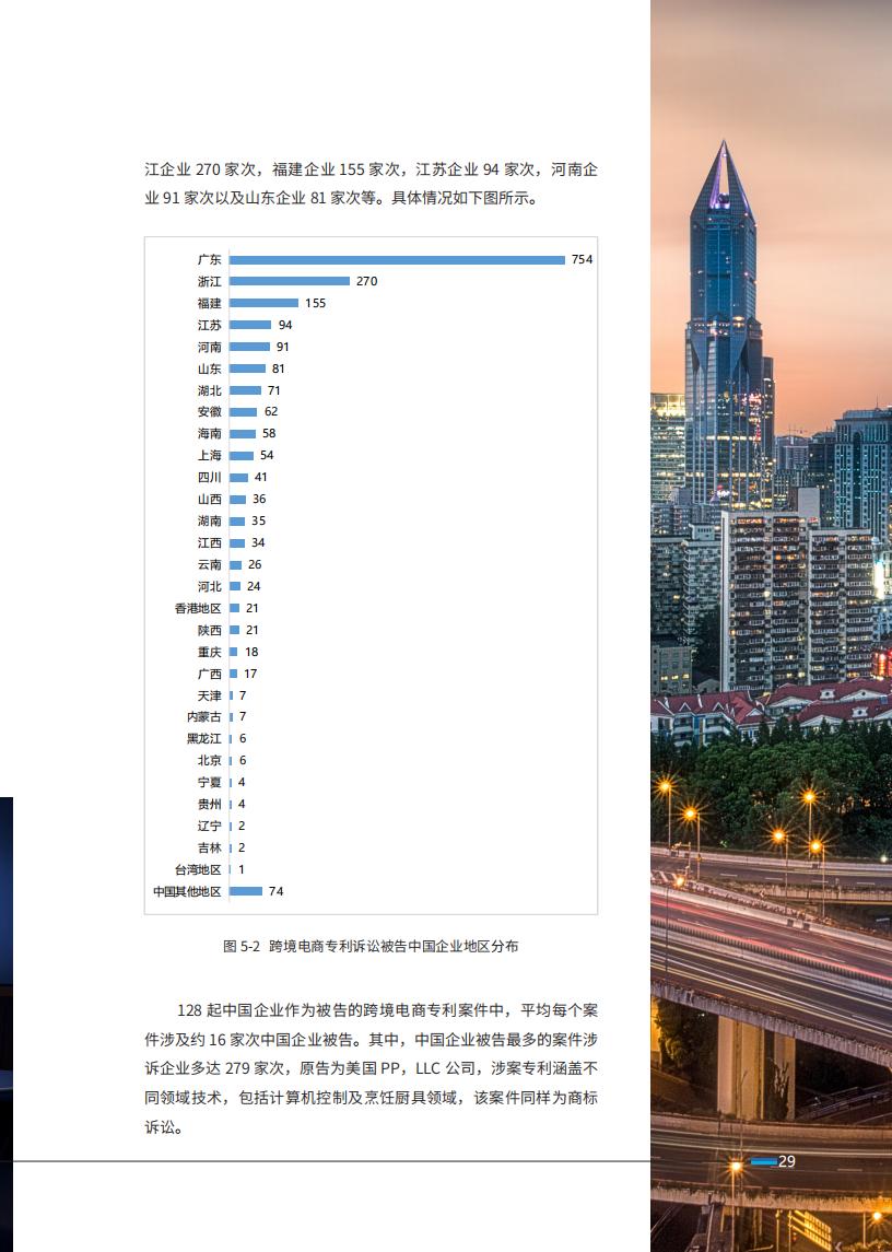 《2024中國(guó)企業(yè)海外知識(shí)產(chǎn)權(quán)糾紛調(diào)查》報(bào)告（附全文）