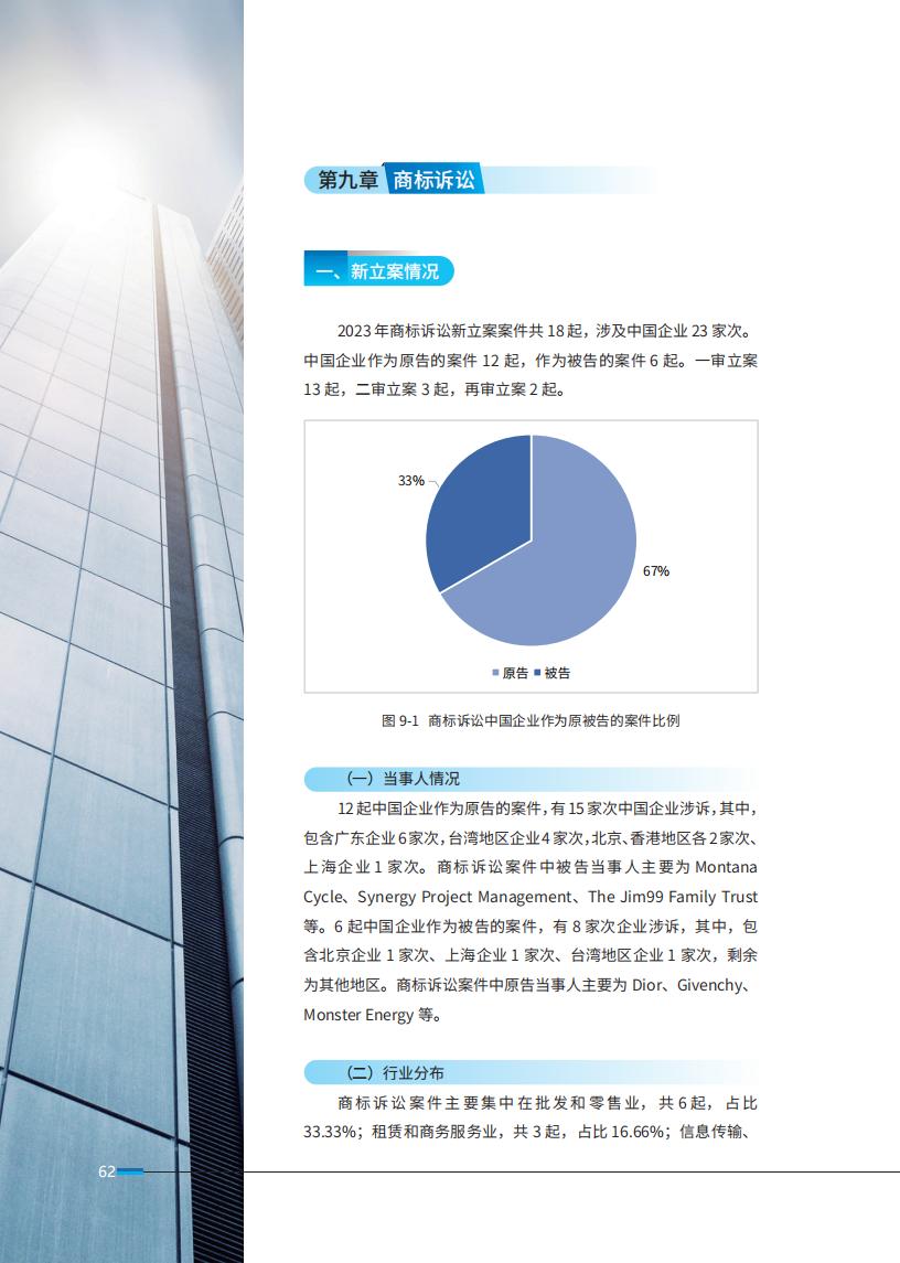 《2024中國(guó)企業(yè)海外知識(shí)產(chǎn)權(quán)糾紛調(diào)查》報(bào)告（附全文）