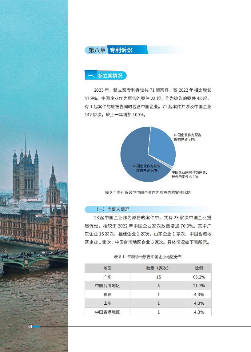 《2024中國(guó)企業(yè)海外知識(shí)產(chǎn)權(quán)糾紛調(diào)查》報(bào)告（附全文）