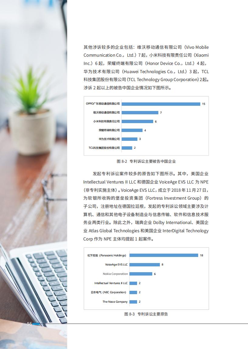 《2024中國(guó)企業(yè)海外知識(shí)產(chǎn)權(quán)糾紛調(diào)查》報(bào)告（附全文）