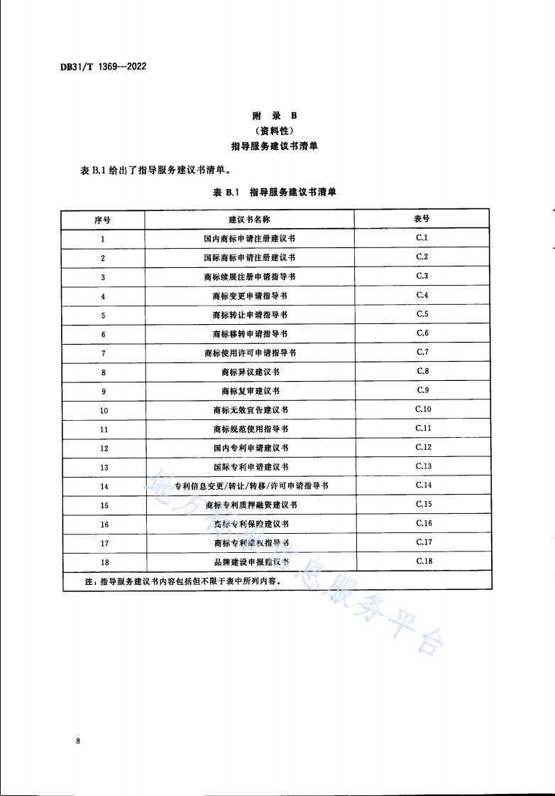 《商標品牌指導站建設(shè)服務(wù)規(guī)范》地方標準全文發(fā)布！