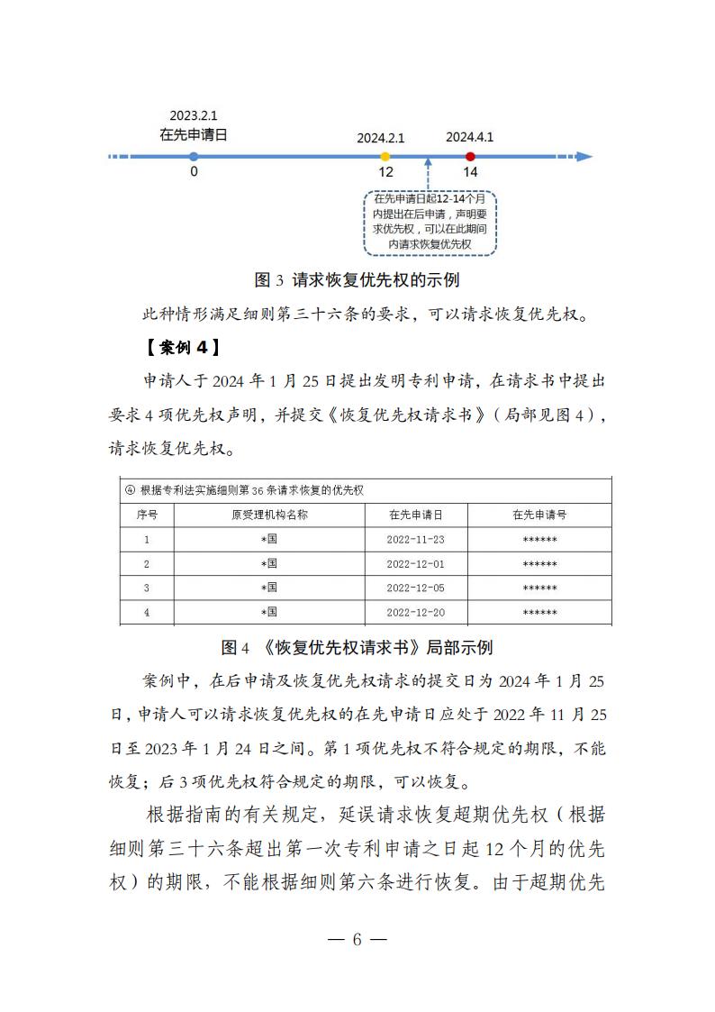 國(guó)知局：《關(guān)于優(yōu)先權(quán)恢復(fù)、優(yōu)先權(quán)要求的增加或者改正的指引》全文發(fā)布！