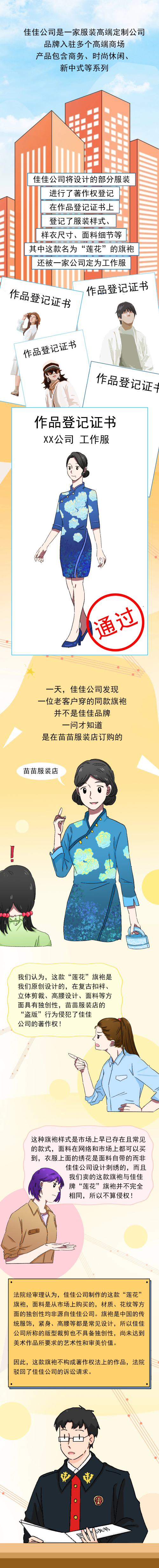 “同款”服裝，小心侵權！