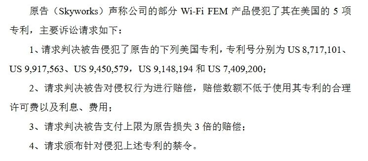 936萬(wàn)美元訴訟預(yù)算，中國(guó)射頻芯片大廠迎戰(zhàn)美國(guó)337調(diào)查