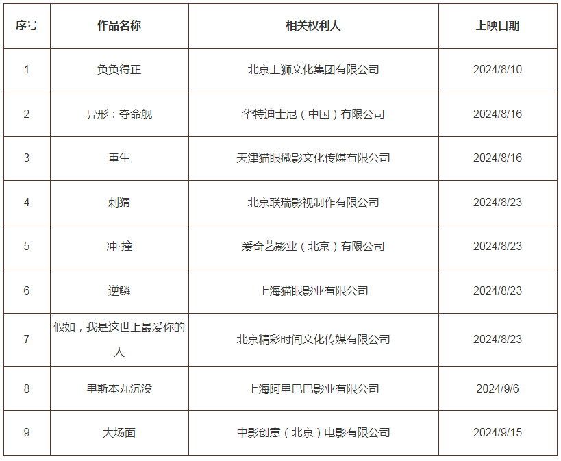 #晨報#美國政府發(fā)布《關(guān)鍵和新興技術(shù)國家標(biāo)準(zhǔn)戰(zhàn)略實施路線圖》；英國知識產(chǎn)權(quán)局推出一站式標(biāo)準(zhǔn)必要專利資源中心