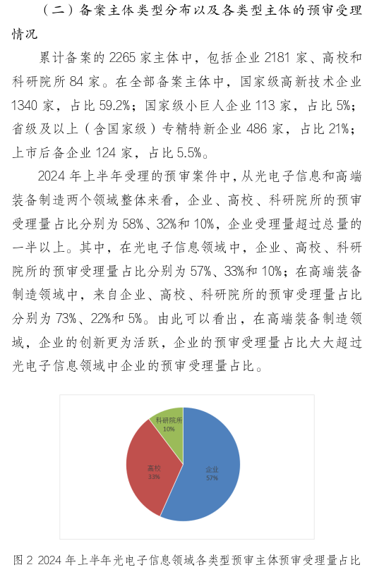 形式缺陷及重復(fù)提交，新穎性、明顯創(chuàng)造性及其他實(shí)質(zhì)性缺陷，低質(zhì)量申請(qǐng)成預(yù)審不合格主要原因！
