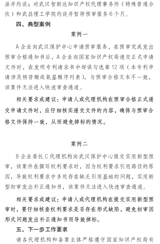 形式缺陷及重復(fù)提交，新穎性、明顯創(chuàng)造性及其他實(shí)質(zhì)性缺陷，低質(zhì)量申請(qǐng)成預(yù)審不合格主要原因！
