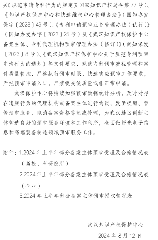 形式缺陷及重復(fù)提交，新穎性、明顯創(chuàng)造性及其他實(shí)質(zhì)性缺陷，低質(zhì)量申請(qǐng)成預(yù)審不合格主要原因！