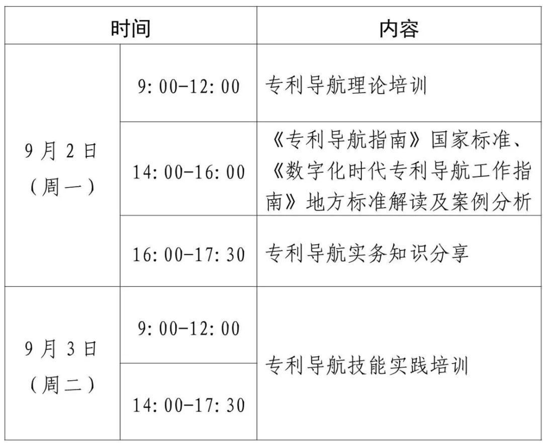 開(kāi)始報(bào)名啦！專(zhuān)利導(dǎo)航指南標(biāo)準(zhǔn)宣講會(huì)暨專(zhuān)利導(dǎo)航理論及技能實(shí)踐培訓(xùn)活動(dòng)（一）