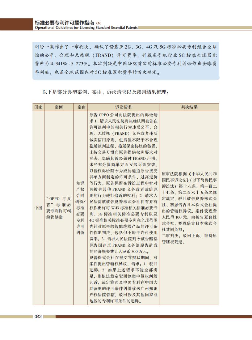 《標準必要專利許可操作指南》全文發(fā)布！