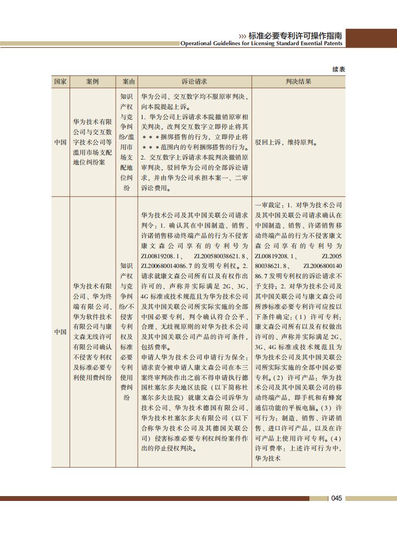 《標準必要專利許可操作指南》全文發(fā)布！