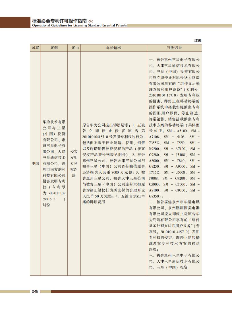 《標準必要專利許可操作指南》全文發(fā)布！